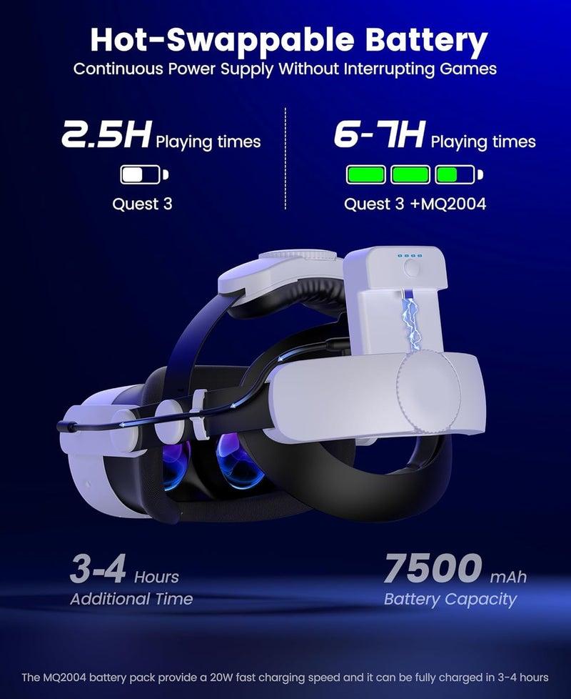 Kawaye حزام رأس لجهاز Meta Quest 3S/3/2 مع بطاريات قابلة للتبديل بسعة 7500mAh لوقت لعب من 3-4 ساعات، حزام رأس VR قابل للتعديل مع مقبضين ودعم كبير معزز للراحة للألعاب - MQ2004 - Image 3